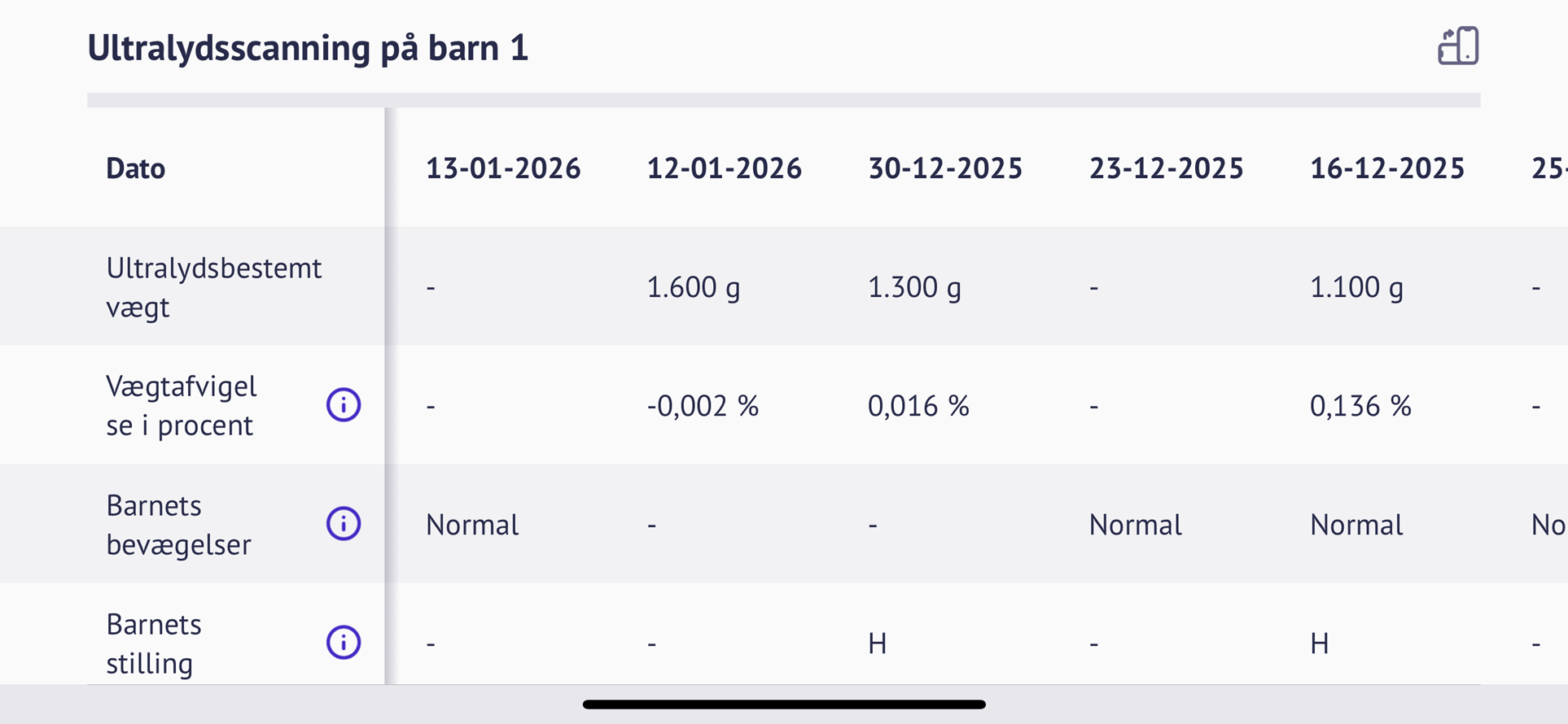 Graviditetsmappen > Min Graviditet - App til de gravide > image-2025-10-22_10-57-23-1.png
