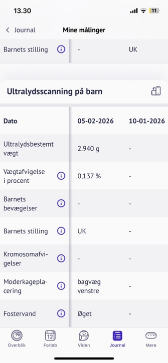 Graviditetsmappen > Min Graviditet - App til de gravide > image-2025-11-7_8-58-35-1.png