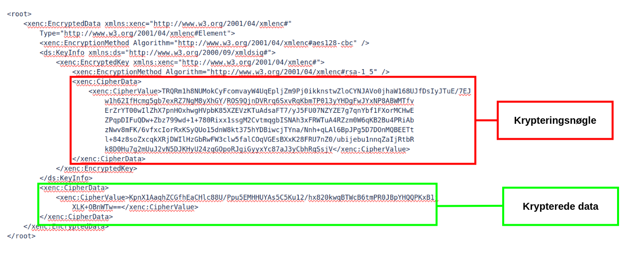 simple-encrypted-document-comments