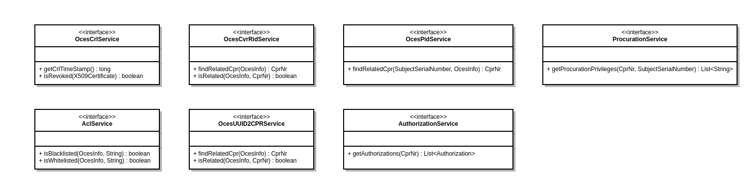 sts-komponentsnitflader